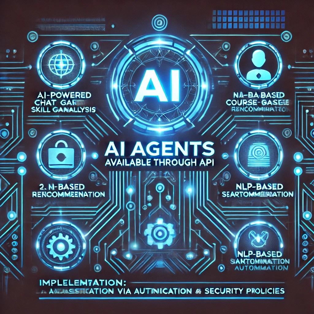 DALL·E 2025-02-17 01.07.31 - A futuristic, cyberpunk-themed digital design with a blue color palette. The heading 'AI Agents Available Through API' should be in glowing neon blue